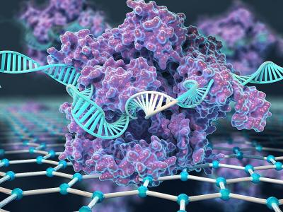 CRISPR Dx