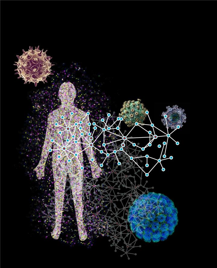 protein-protein interaction