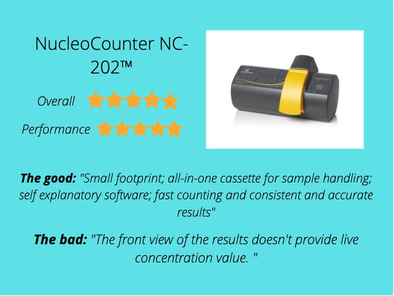 cell counter