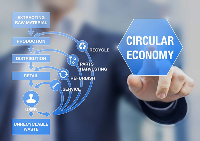 circular economy