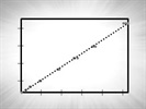 cell lysis extraction