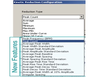 ScreenWorks Peak Pro Software from Molecular Devices LLC