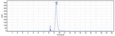 Anti-AOC3/VAP1 Reference Antibody (timolumab)