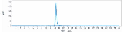 Anti-CD44v6 Reference Antibody (bivatuzumab)