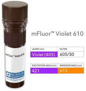 TNF-alpha Antibody (J2D10) [mFluor Violet 610 SE]