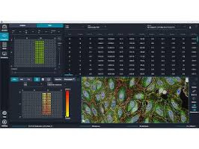 IN Carta Image Analysis Software from Molecular Devices LLC