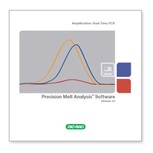Precision Melt Analysis Software from Bio-Rad