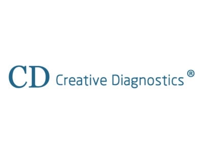 Creative Diagnostics