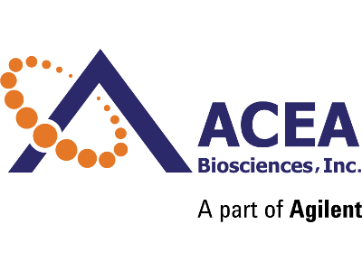 ACEA Biosciences, Inc.